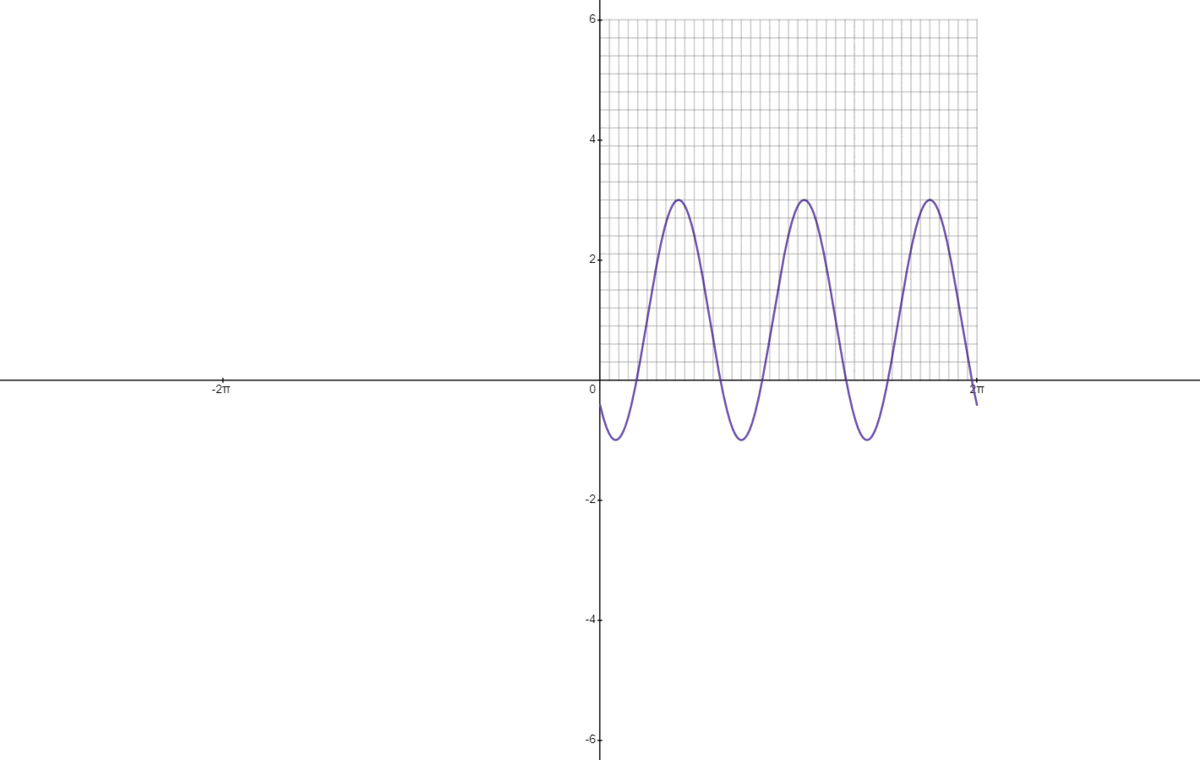 Spin uniform cacs-1.gif